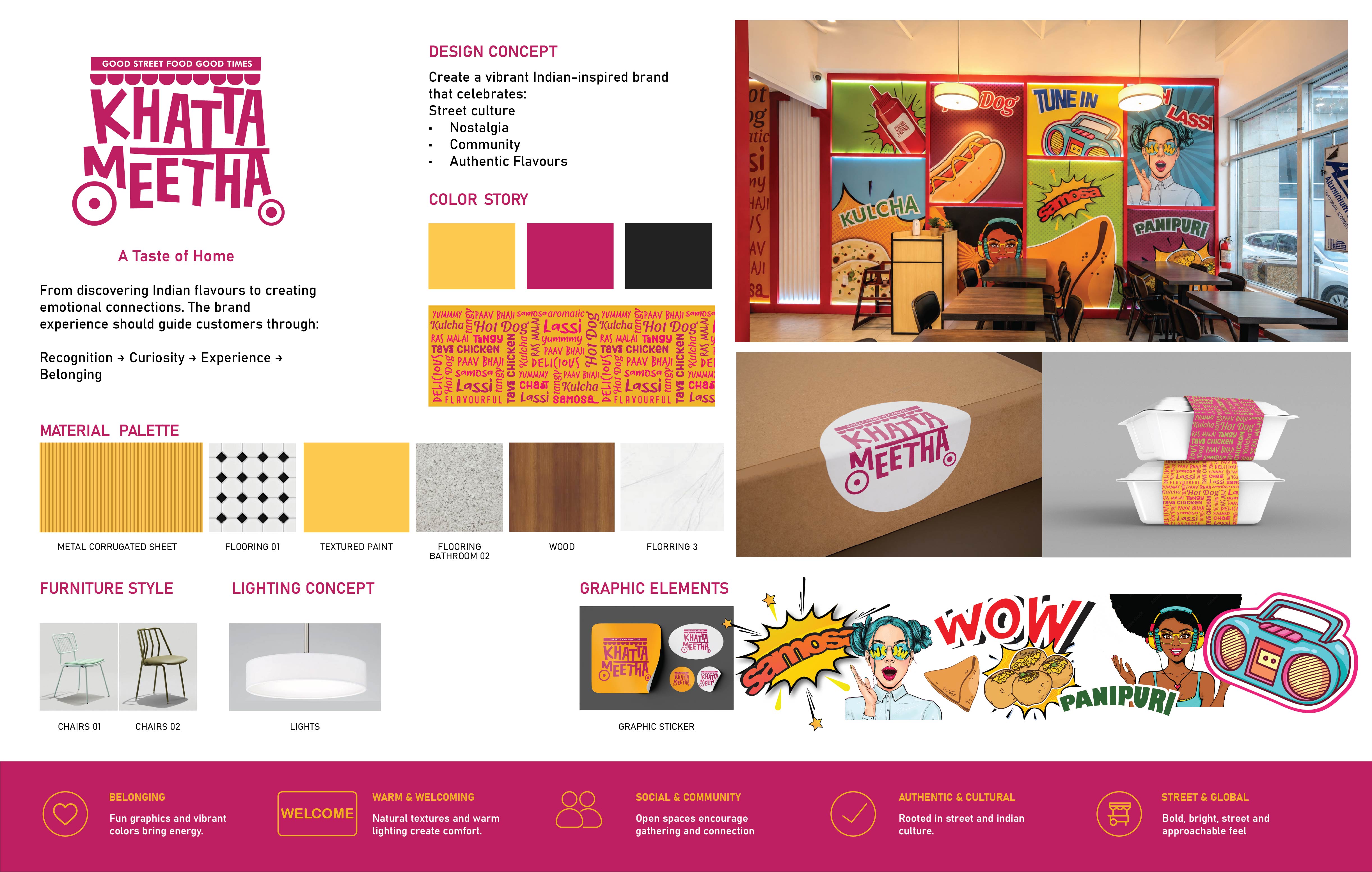 Brand Guidelines Showcase 2