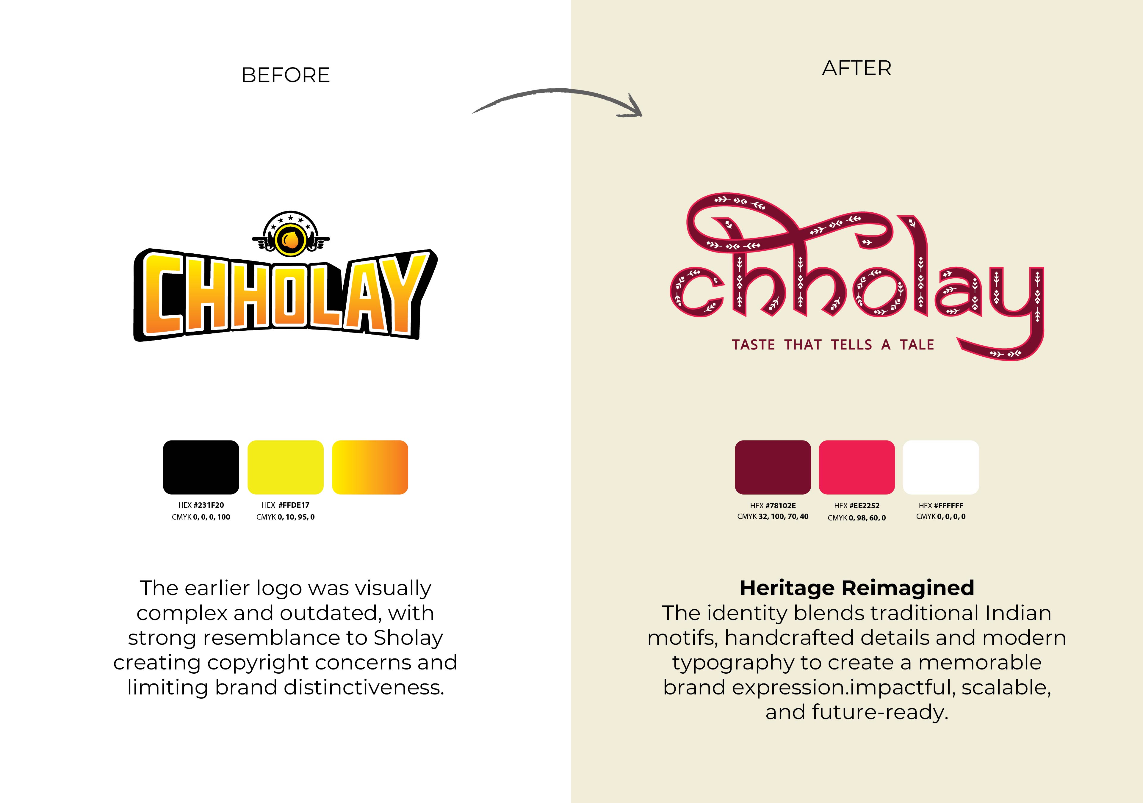 Rebranding Case Study Before and After 1